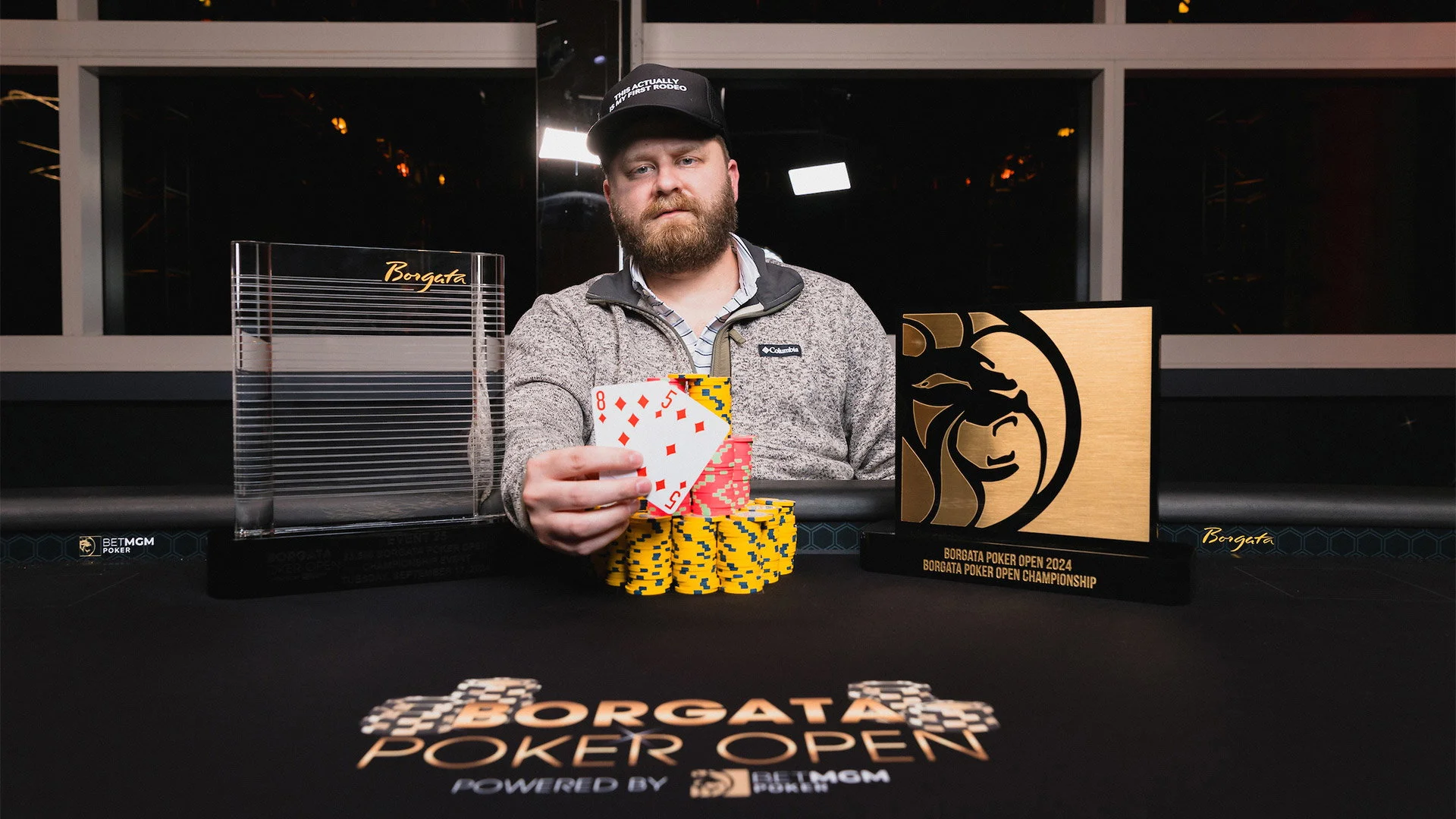 Before and after school poker dealer jobs